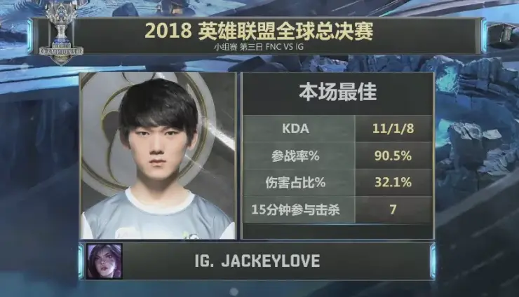 JackeyLove新星出色发挥表现突出，G2前途光明！的简单介绍